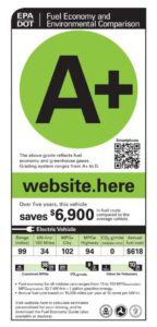 Proposed Fuel Economy Labels Aim to Make Car Buying Easy Image